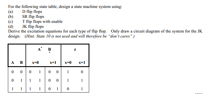 Solved For the following state table, design a state machine | Chegg.com