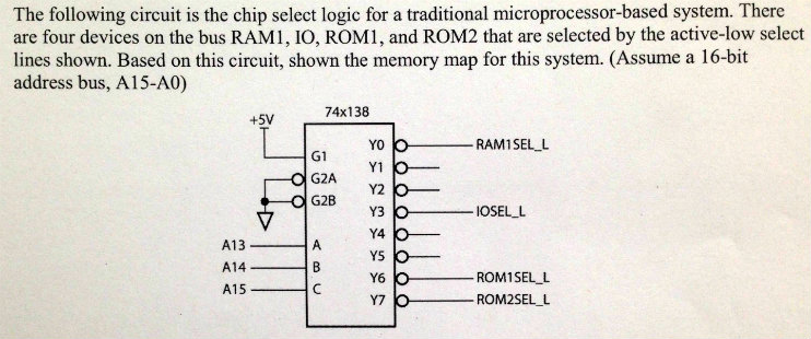 Solved The following circuit is the chip select logic for a