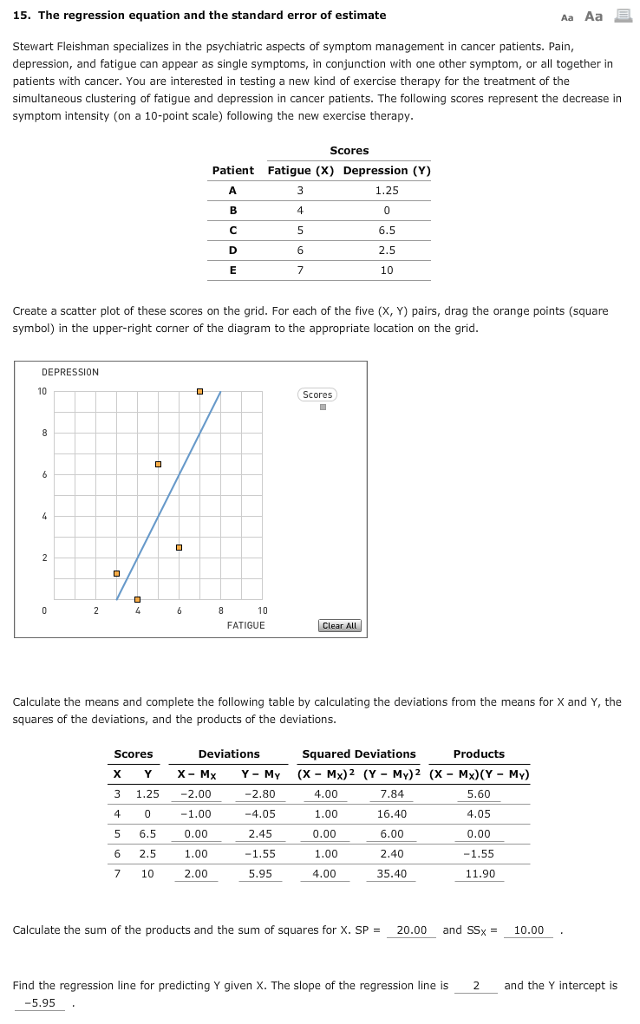 solved-regression-equation-and-standard-error-of-estimate-chegg