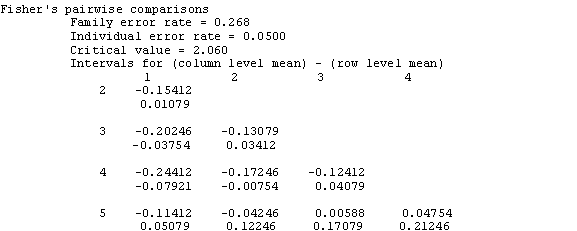 Solved In "The Effect of Nozzle Design on the Stability and | Chegg.com