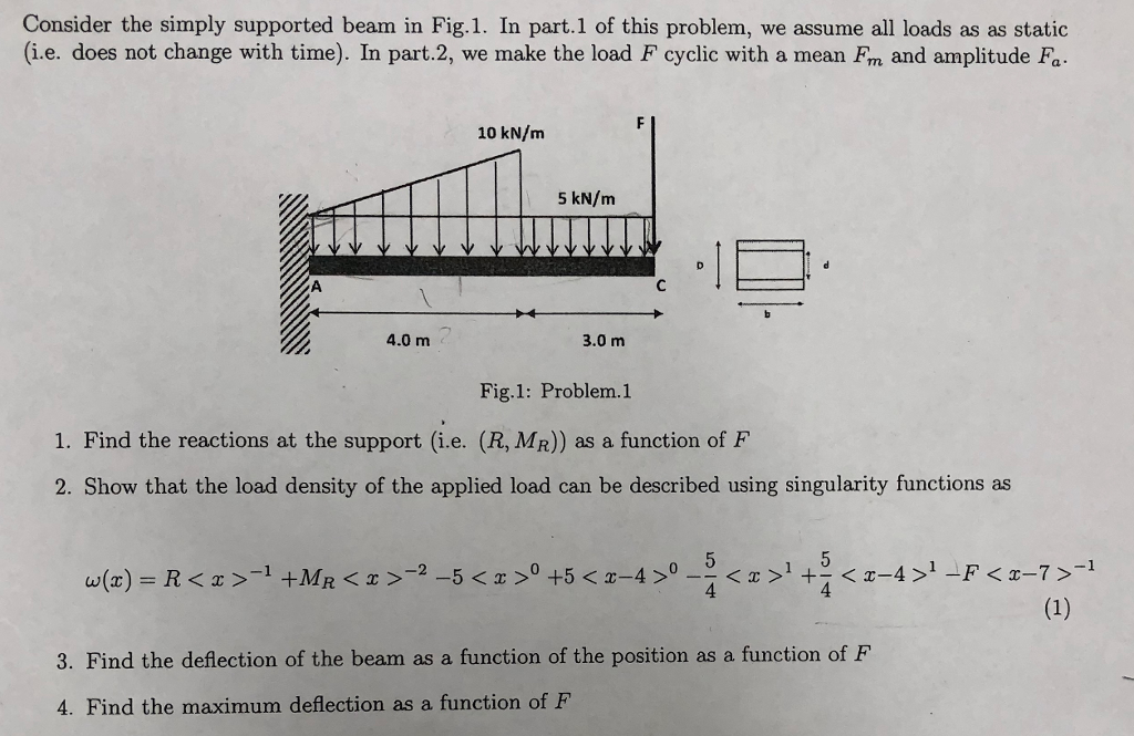 Solved Consider the simply supported beam in Fig.1. In | Chegg.com