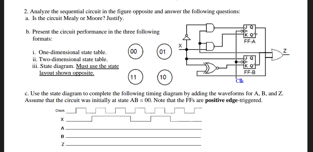 Solved Analyze the sequential circuit in the figure opposite | Chegg.com