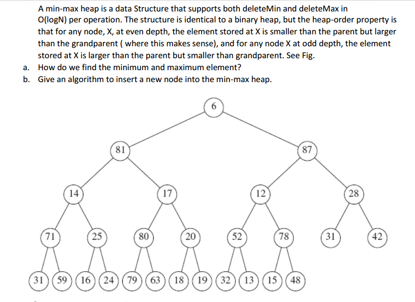 Solved A Min Max Heap Is A Data Structure That Supports Both Chegg Solved A Min Max Heap Is A Data Structure That Supports Both Chegg