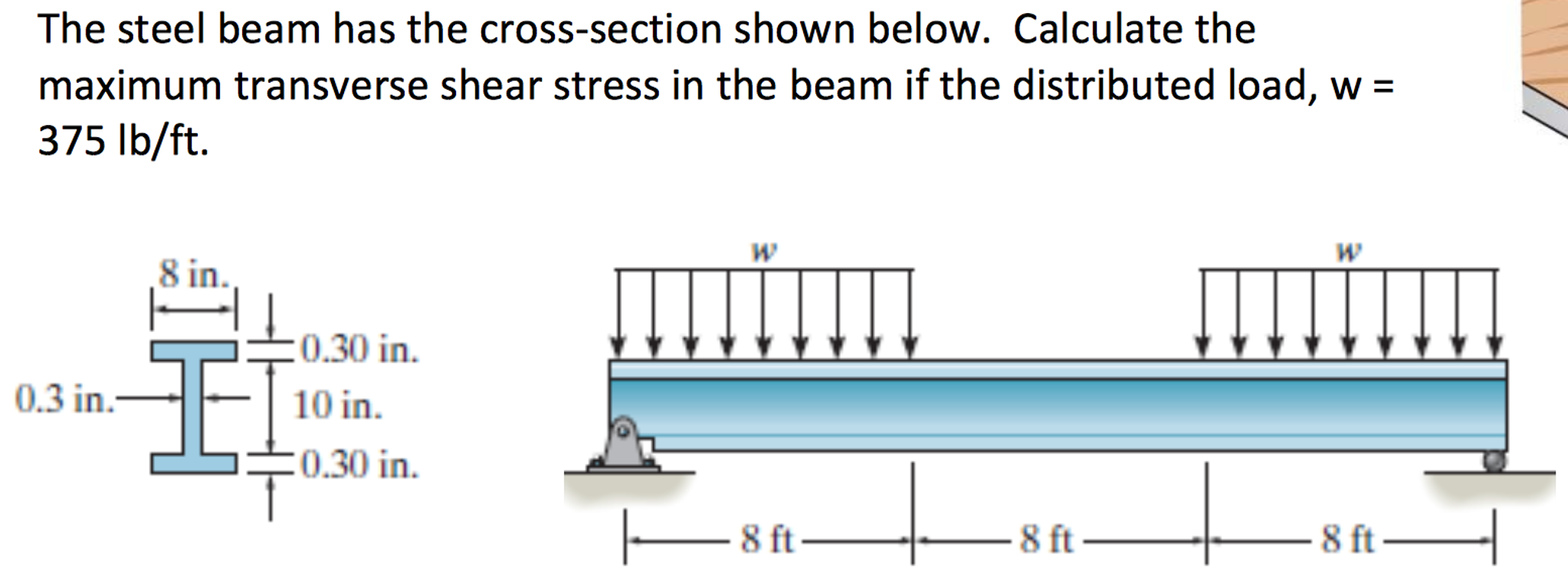 Beamcalccouk Steel Beam Calculations For Building