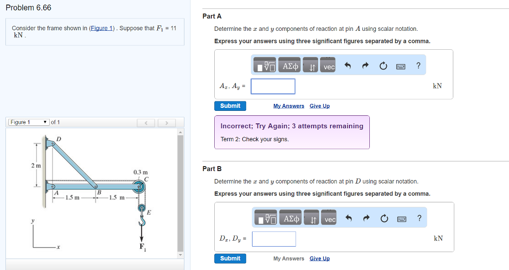 Solved Consider the frame shown in (Figure 1). Suppose that | Chegg.com