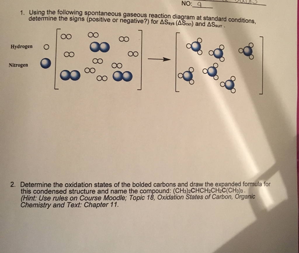 How To Determine Oxidation State Of Carbon In Organic Compounds