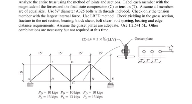 Solved Analyze the entire truss using the method of joints | Chegg.com
