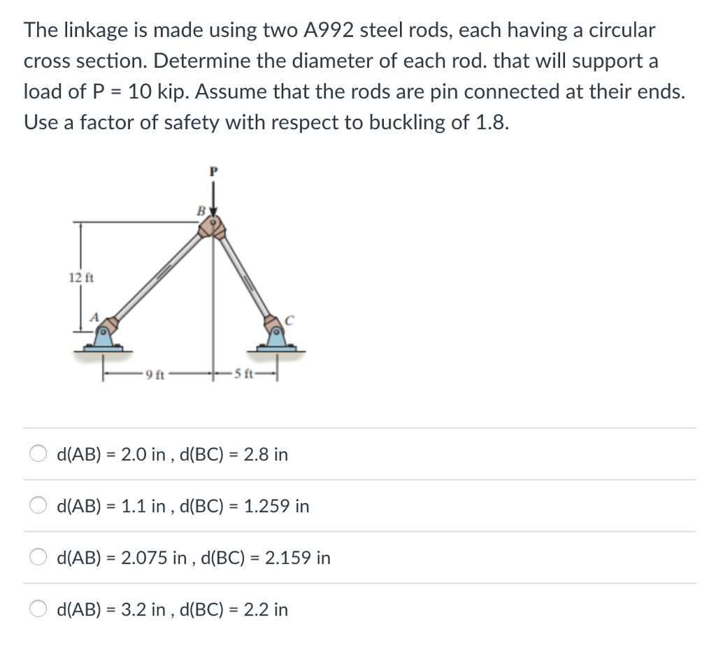 Solved The linkage is made using two A992 steel rods, each