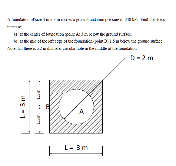 Solved A Foundation Of Size 3 M X 3 M Carries A Gross | Chegg.com