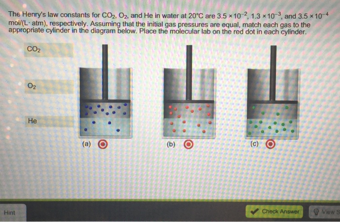 Solved The Henry's law constants for CO_2, O_2, and He in | Chegg.com