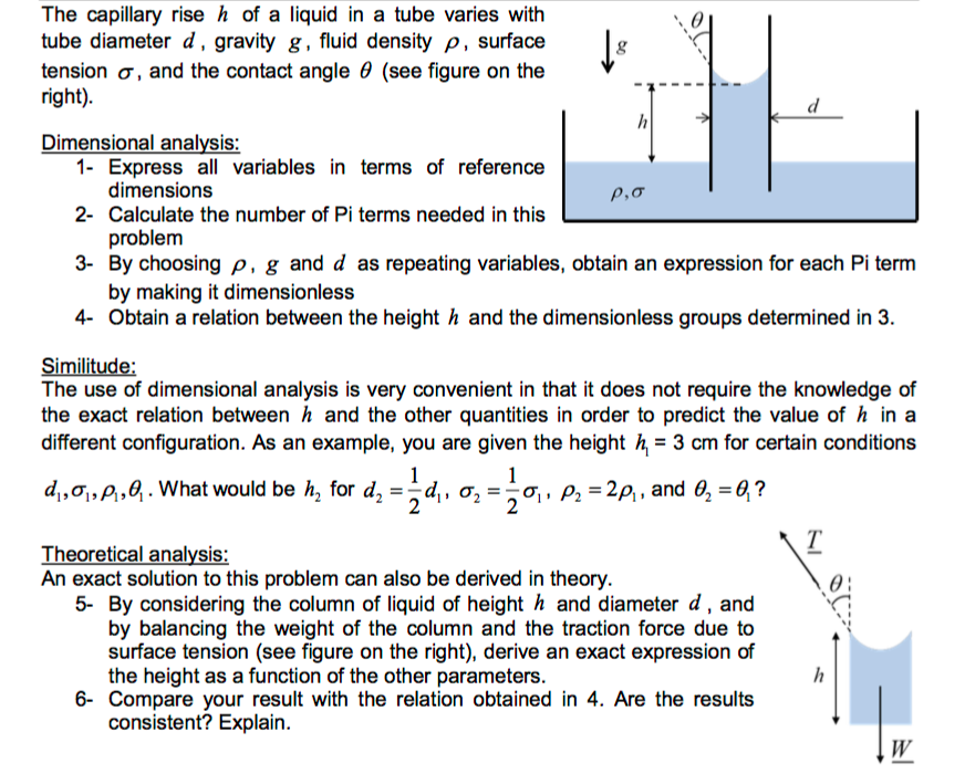Solved The capillary rise h of a liquid in a tube varies | Chegg.com