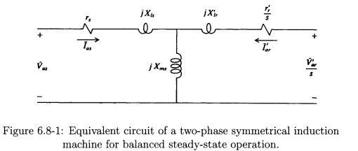 SYMMETRICAL INDUCTION MACHINES - Just work 17. | Chegg.com