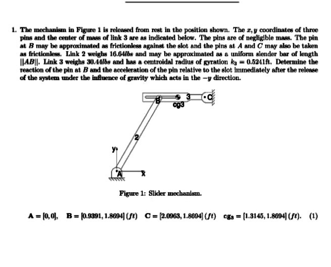 Solved The mechanism in Figure 1 is released from rest in | Chegg.com