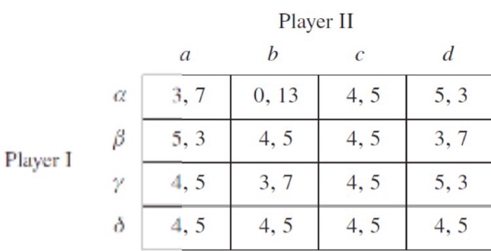 solved-find-all-pure-strategy-nash-equilibrium-equilibria-chegg