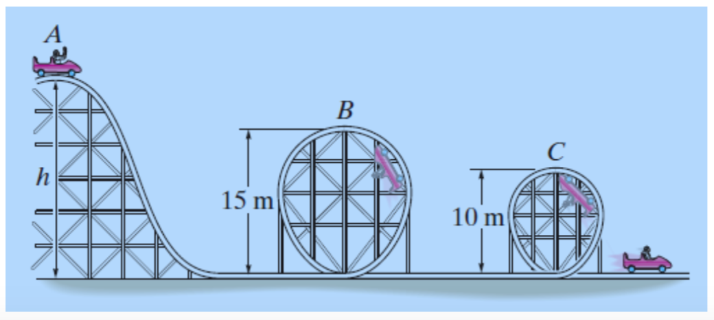 Solved The roller coaster car with passengers has a mass of | Chegg.com