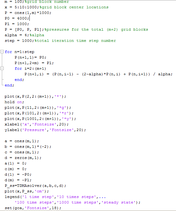 Solved Can anyone convert this MATLAB CODE to either C or | Chegg.com