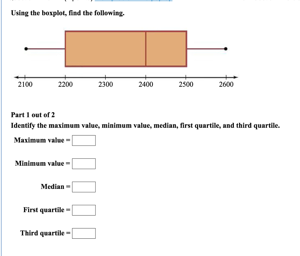 Solved Using the boxplot, find the following Identify the | Chegg.com