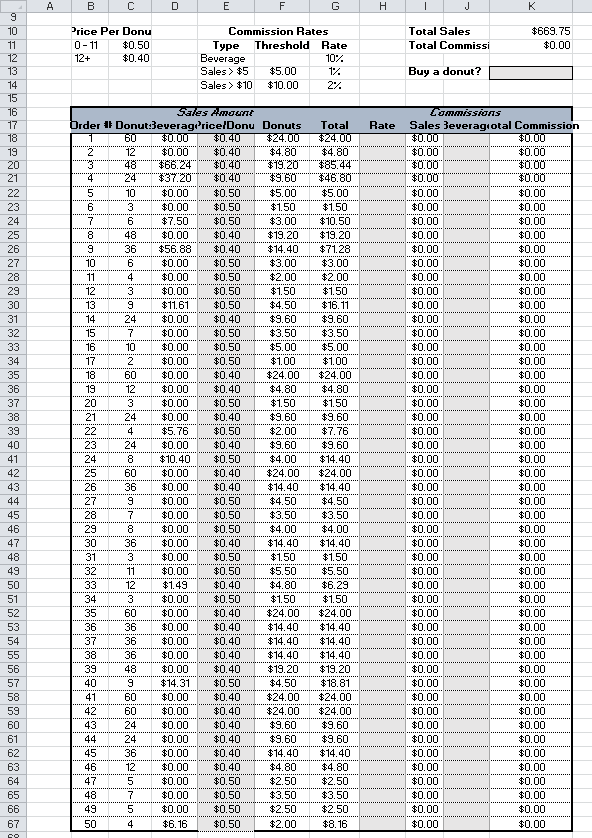 Solved Use an IF function in cell H18 to calculate the | Chegg.com