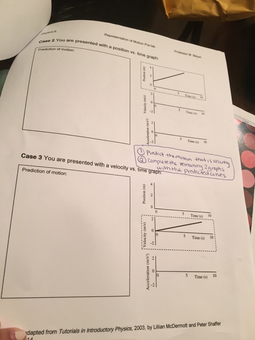 solved-you-are-presented-with-a-position-vs-time-graph-chegg