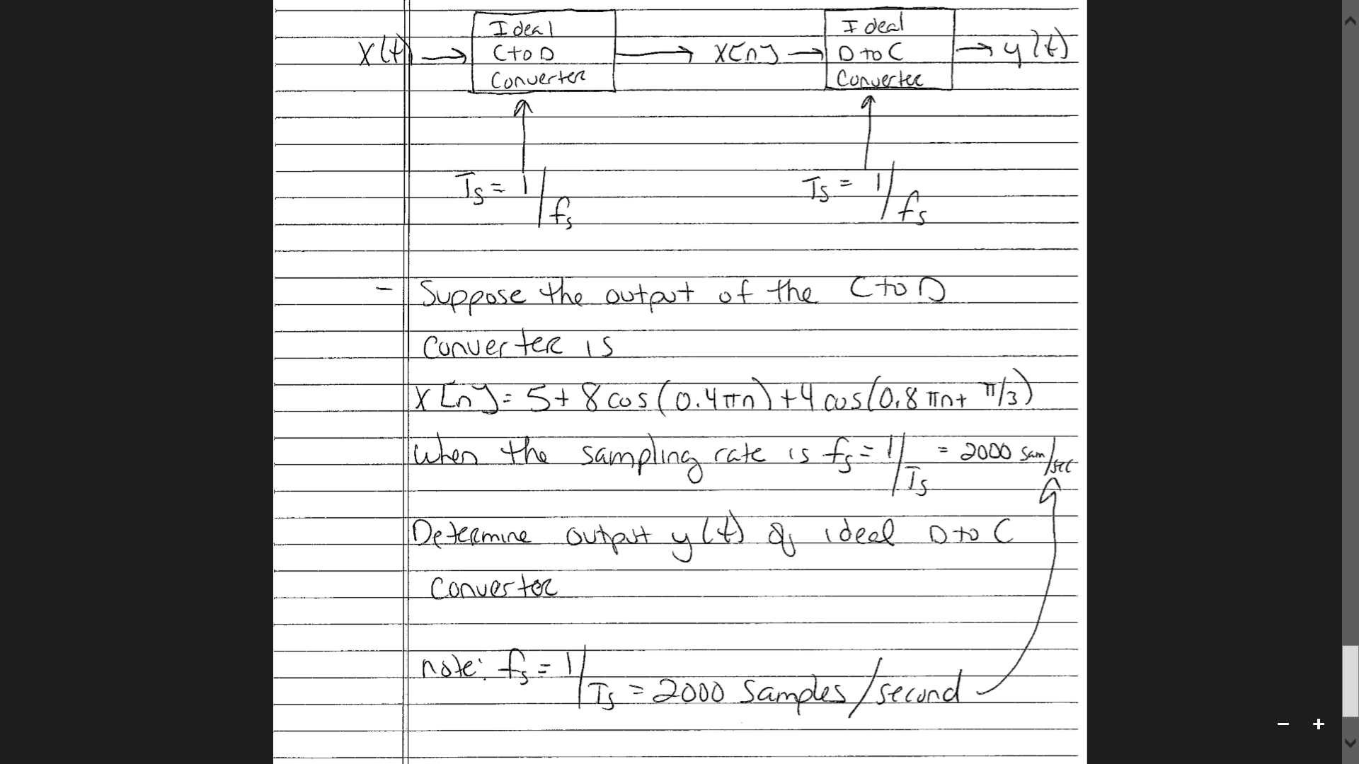 suppose-the-output-of-the-c-to-d-converter-is-when-chegg