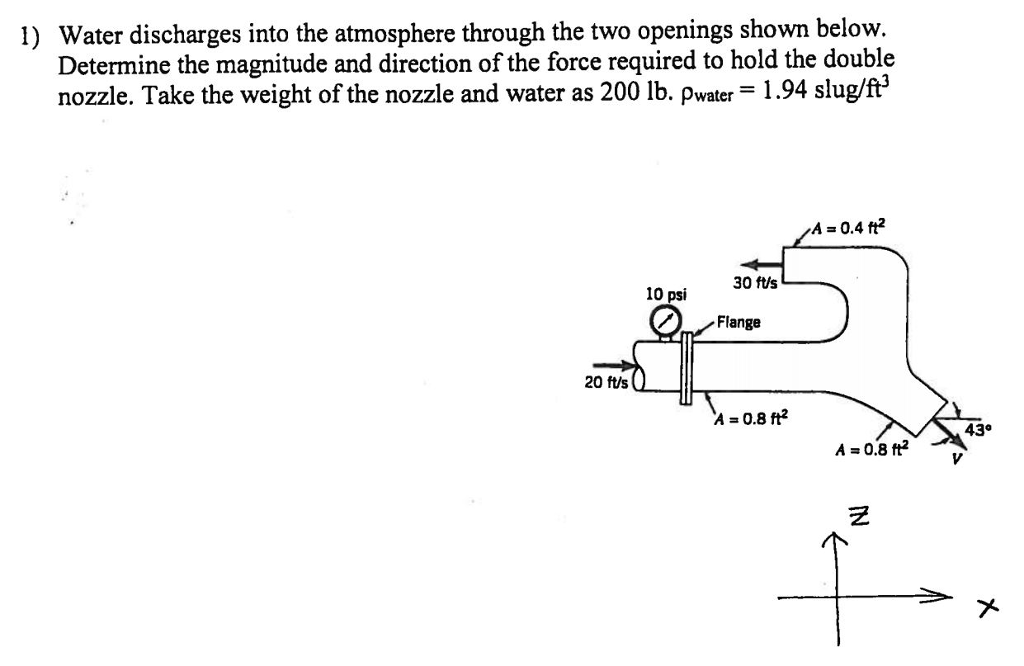 Solved 1) Water discharges into the atmosphere through the