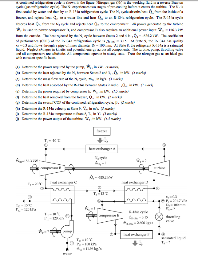 Solved A combined refrigeration cycle is shown in the