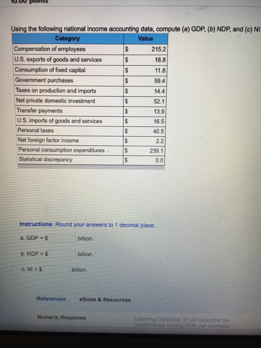 Solved Using The Following National Income Accounting Data, | Chegg.com