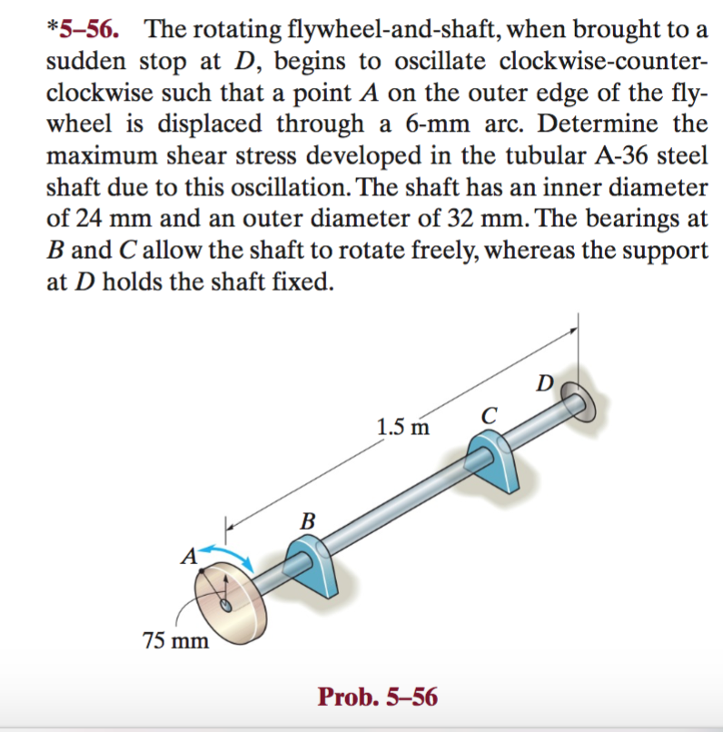Solved The rotation flywheelandshaft, when brought to a