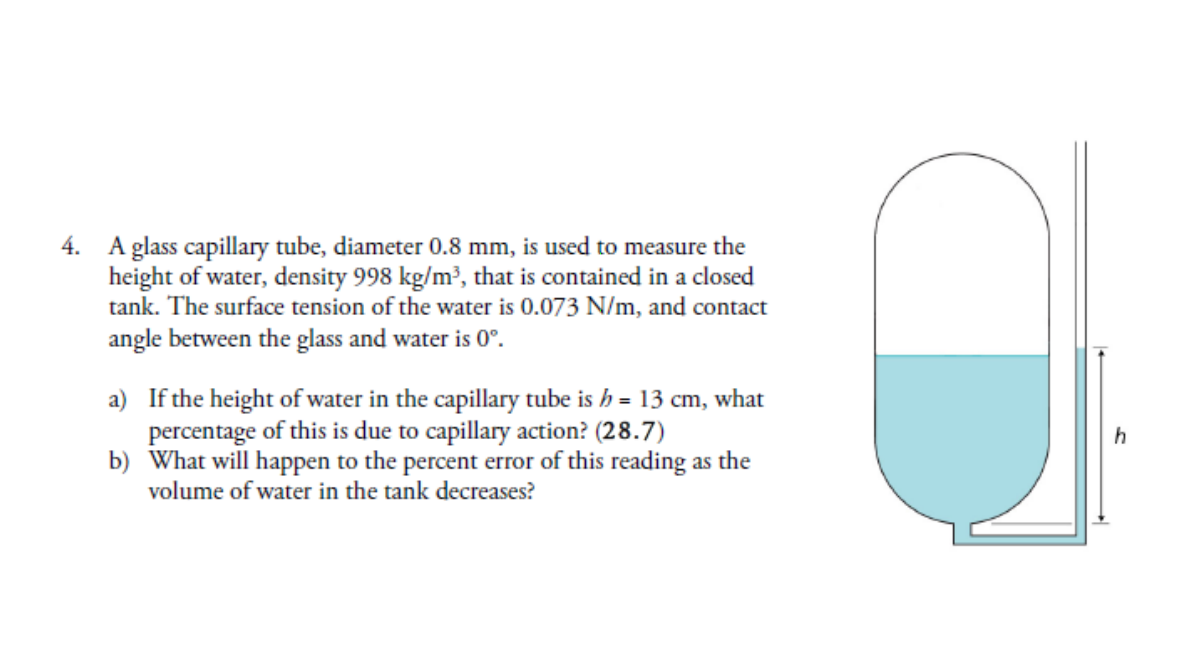 Solved A glass capillary tube, diameter 0.8 mm, is used to