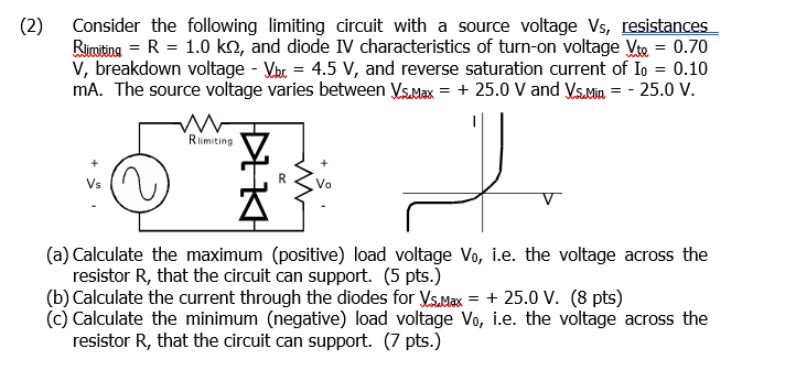 Solved (2) Consider The Following Limiting Circuit With A | Chegg.com