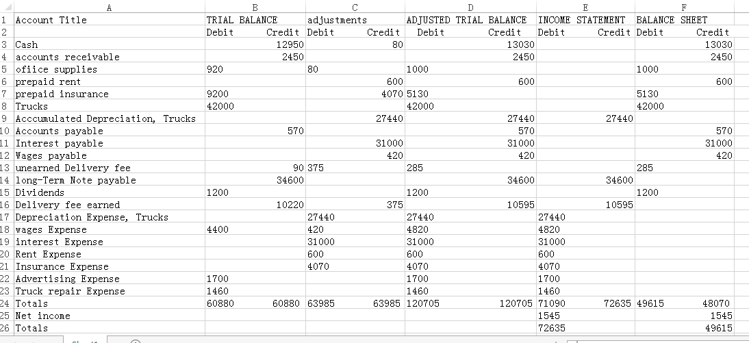 ten-column-worksheet-accounting-example-iykasku-roneko