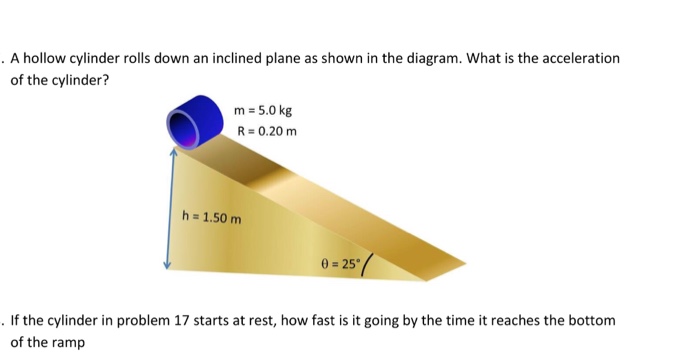 solved-a-hollow-cylinder-rolls-down-an-inclined-plane-as-chegg