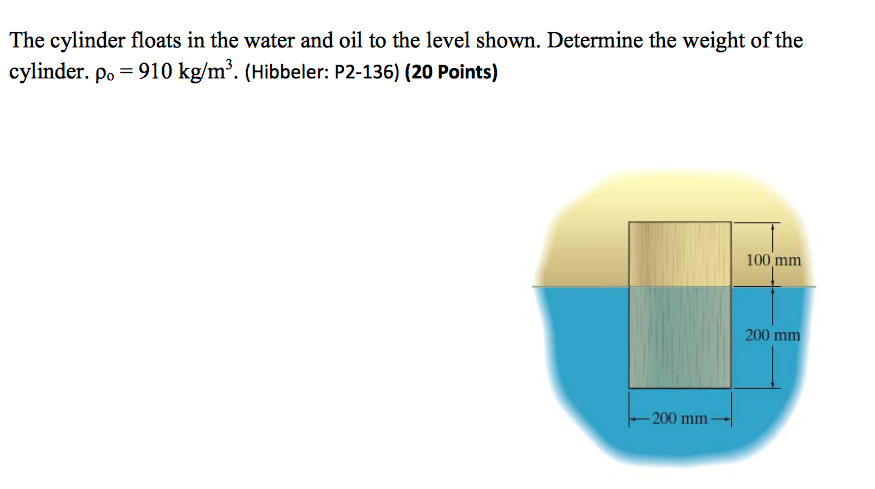 Solved The cylinder floats in the water and oil to the level | Chegg.com