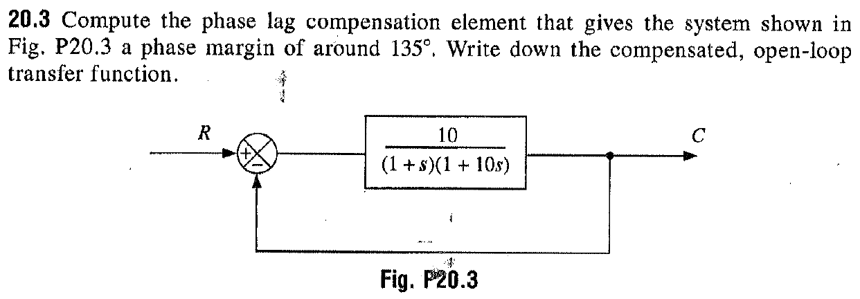Solved Compute the phase lag compensation element that gives | Chegg.com