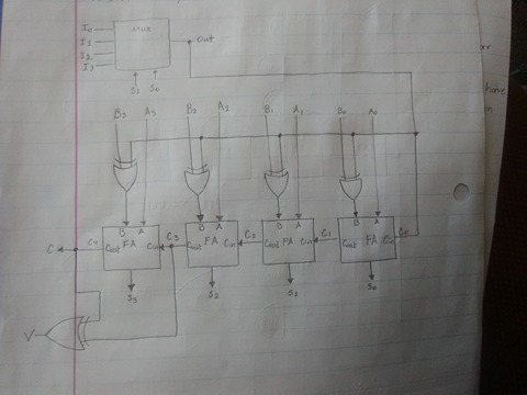 Solved Make a 4 bit 2 to 1 multiplexer circuit and block | Chegg.com