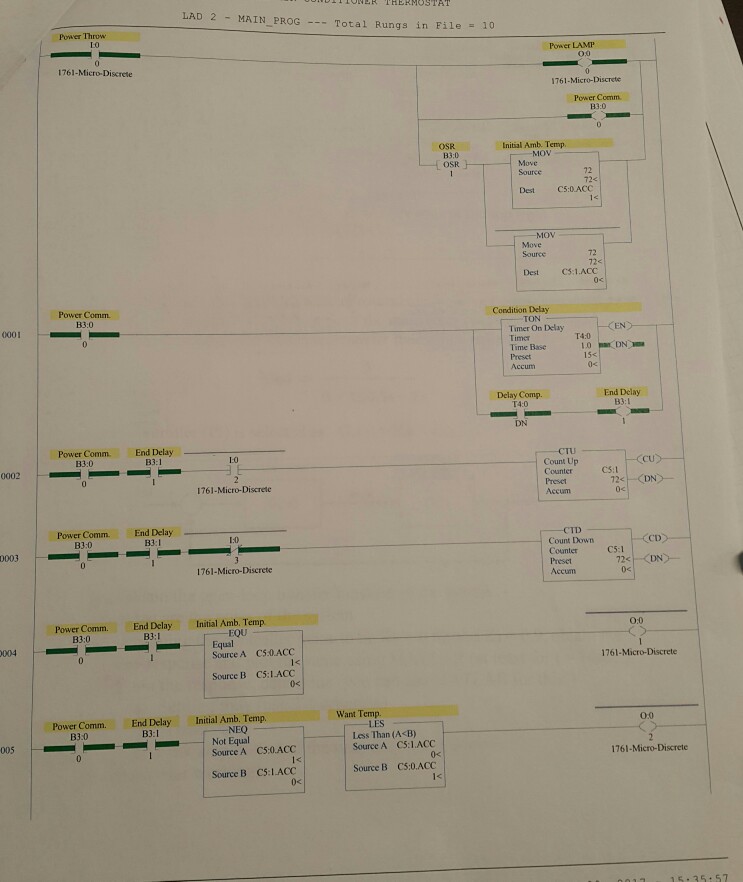 Solved 9. Give a detailed summary of the program, and brief