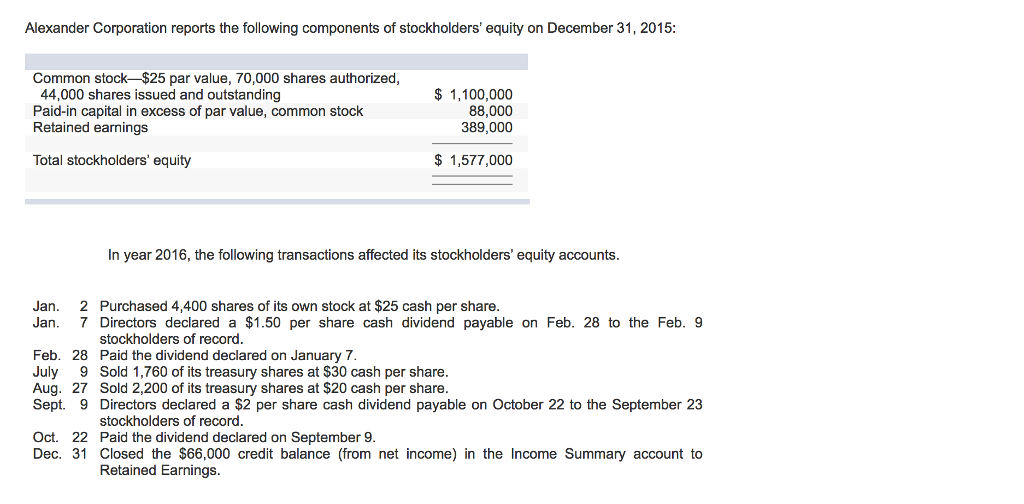 Declared A Cash Dividend On The Preferred Stock Common Stock That Pays ...