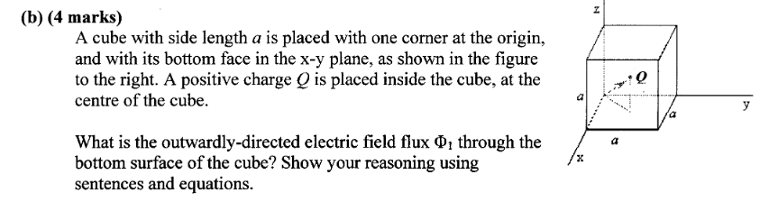 Solved A cube with side length a is placed with one comer at | Chegg.com