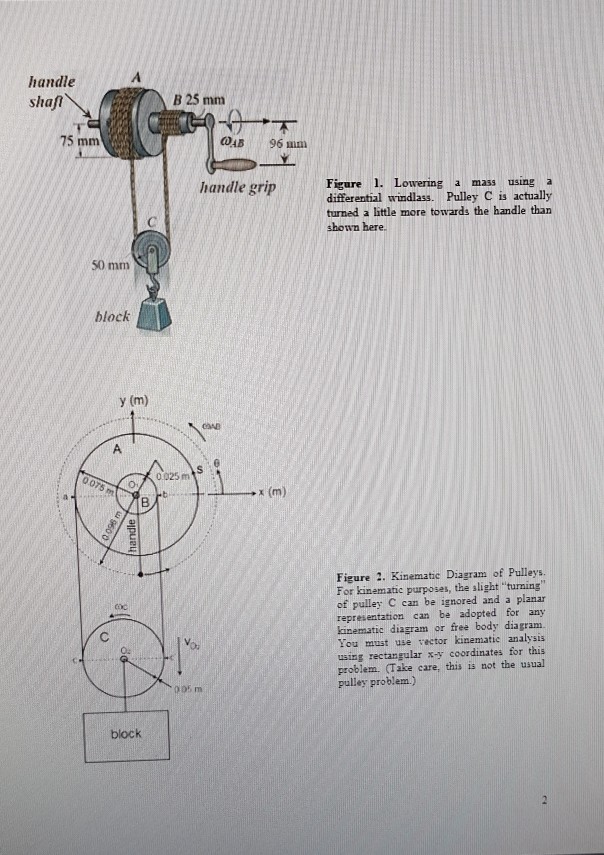 Solved Given Consider lowering a mass using a differential