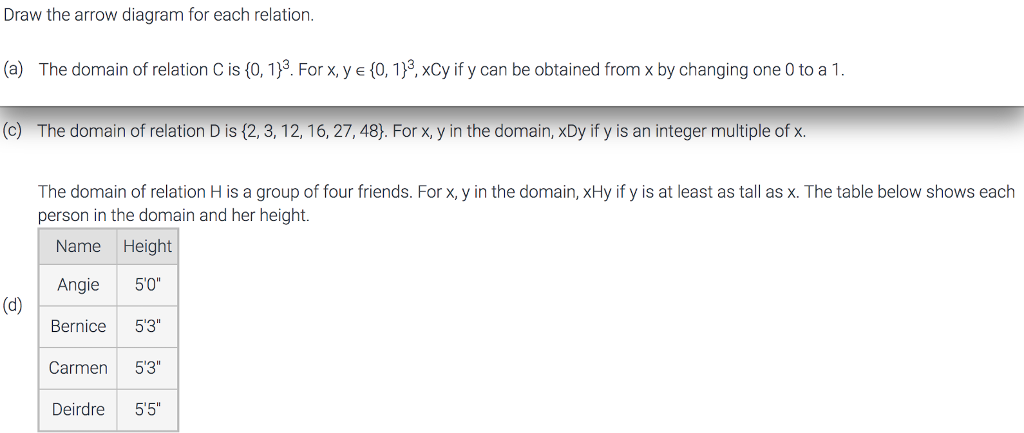 Solved Draw the arrow diagram for each relation. (a) The | Chegg.com