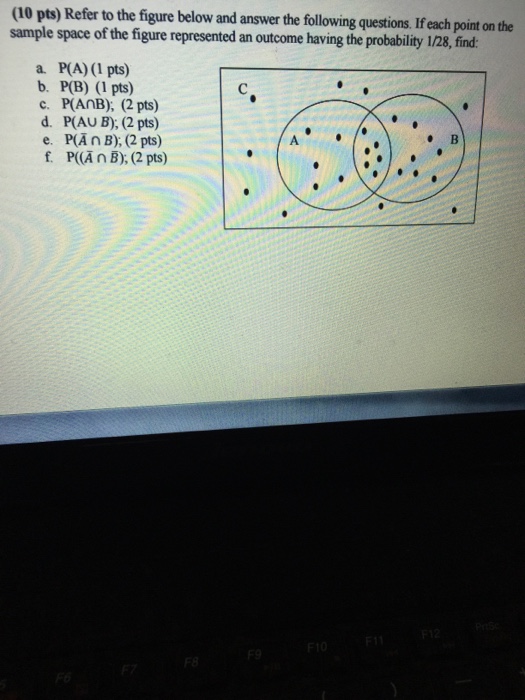 Solved Refer To The Figure Below And Answer The Following | Chegg.com