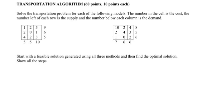 Solved Solve the transportation problem for each of the | Chegg.com