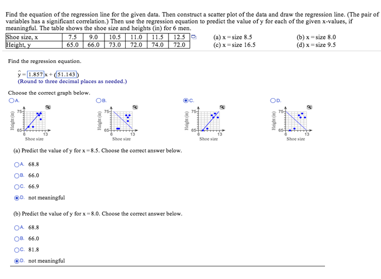 Solved Find The Equation Of The Regression Line For The 7015