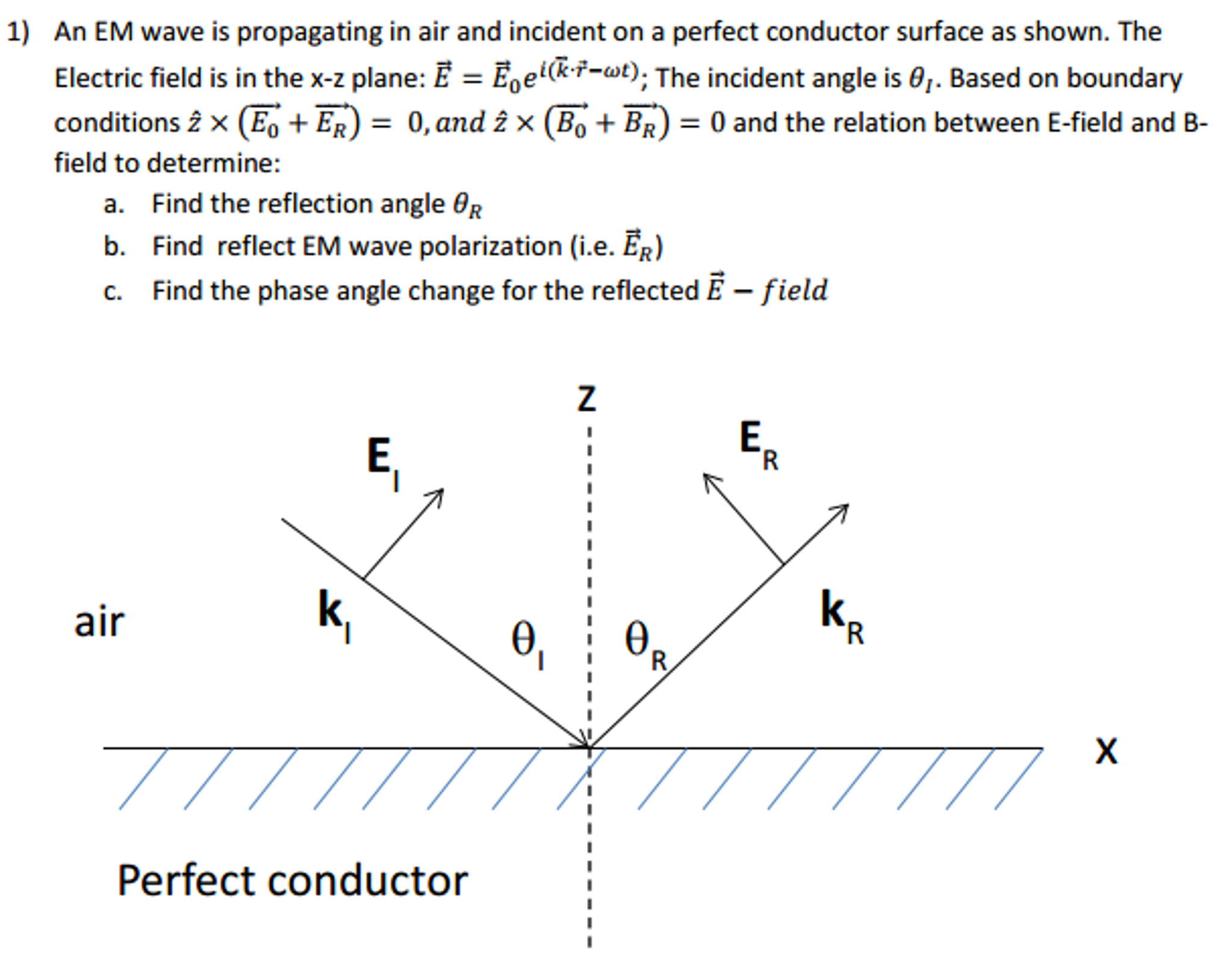 An Em Wave Is Propagating In Air And Incident On A