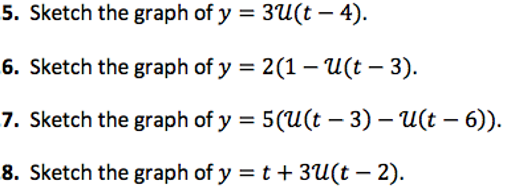 Solved They are unit step functions, so you only need to | Chegg.com