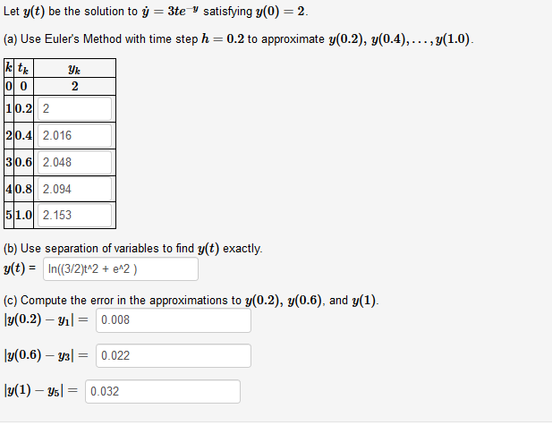 Solved Let Y(t) Be The Solution To Y^dot = 3te^-y Satisfying | Chegg.com