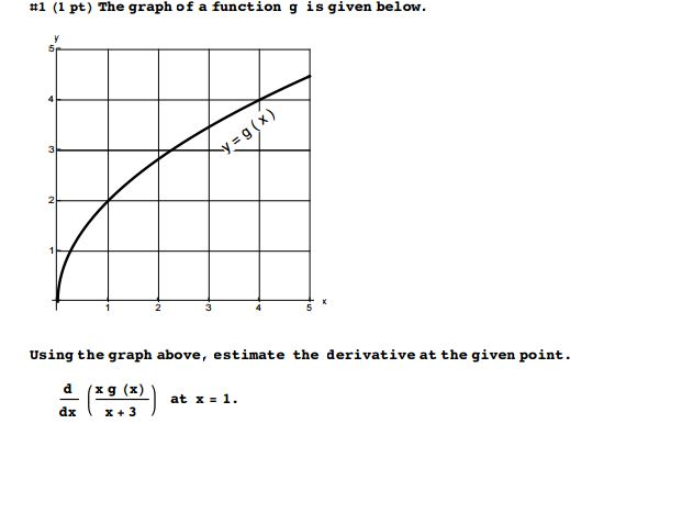 Solved The graph of a function g is given below. Using the | Chegg.com
