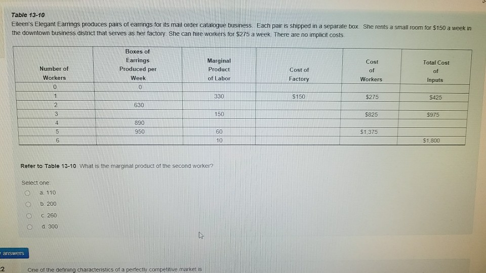 Solved Table 1310 Elleen's Elegant Earrings produces pairs