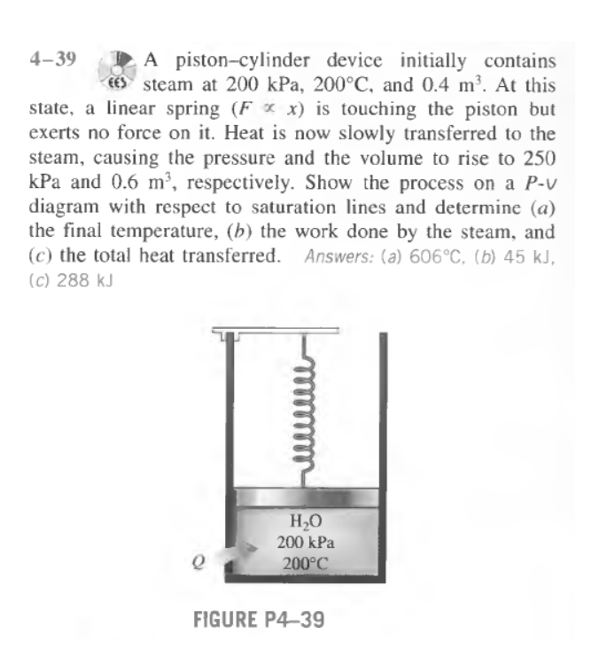 A pistoncylinder device nitially contains steam at