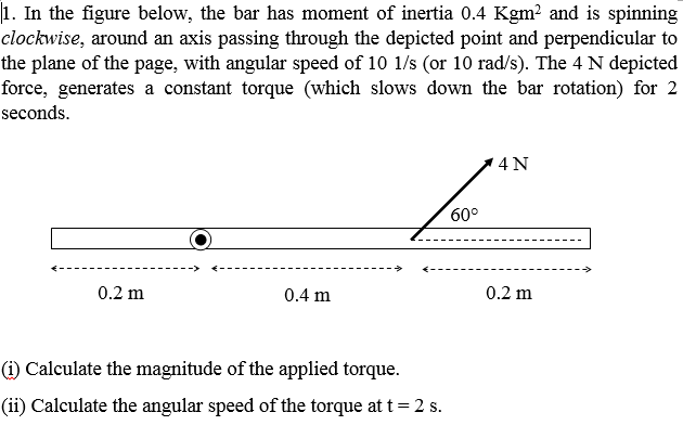 Solved In the figure below, the bar has moment of inertia | Chegg.com